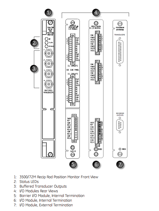 330180-50-05 Bently Nevada 3300 XL Proximitor Sensor Supplier,330180-50 ...